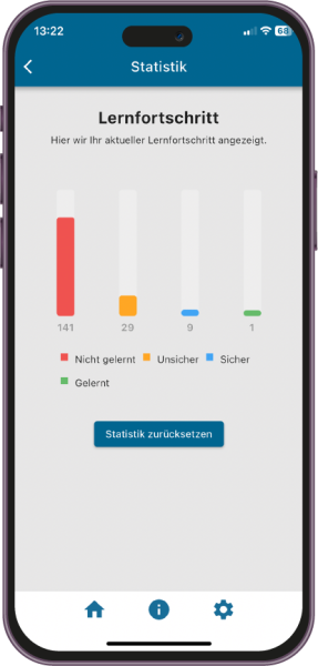 Lernfortschritt